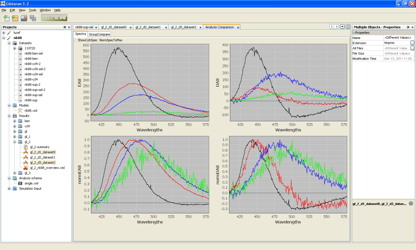 Inspecting traces from global analysis of 2 datasets with linked
spectra and different timescales using lin-log scale for time axe
(right click menu/Compare datasets)